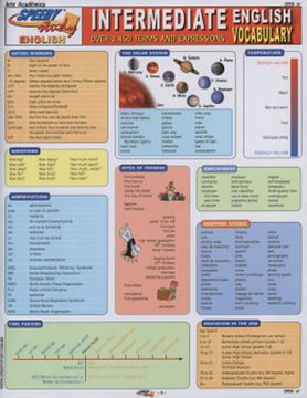 Imagem de INTERMEDIATE ENGLISH VOCABULARY