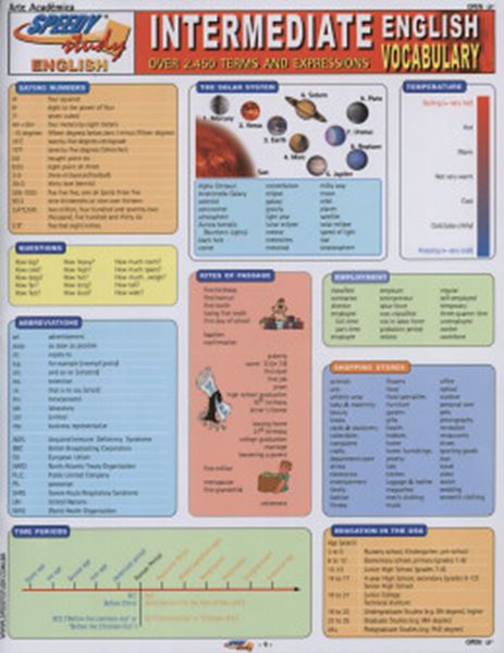 Picture of INTERMEDIATE ENGLISH VOCABULARY