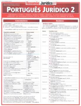 Imagem de RESUMAO - PORTUGUES JURIDICO 2
