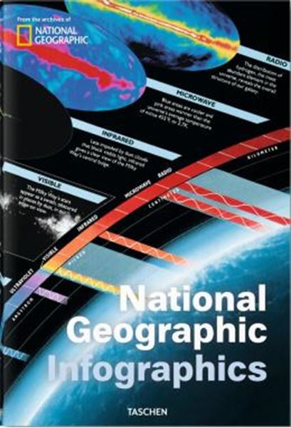 Picture of NATIONAL GEOGRAPHIC INFOGRAPHICS