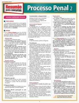 Imagem de RESUMAO PARA CONCURSOS - PROCESSO PENAL 2